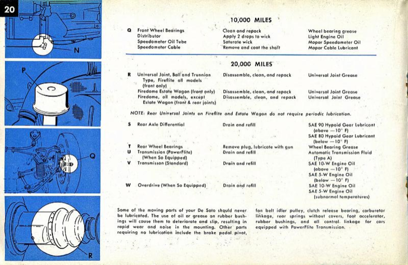 n_1955 DeSoto Manual-20.jpg